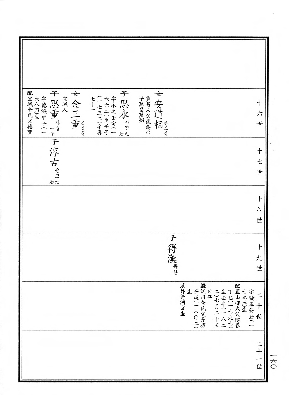 Ŭ���Ͻø� Ȯ�� �����Ҽ� �ִ� â�� ��ϴ�.